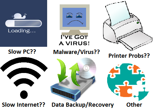 CG-Fix-IT - IT/Computer/Electronics Repair